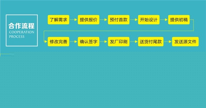 西安精品画册定制 米尔设计，以企业形象策划赋能品牌价值