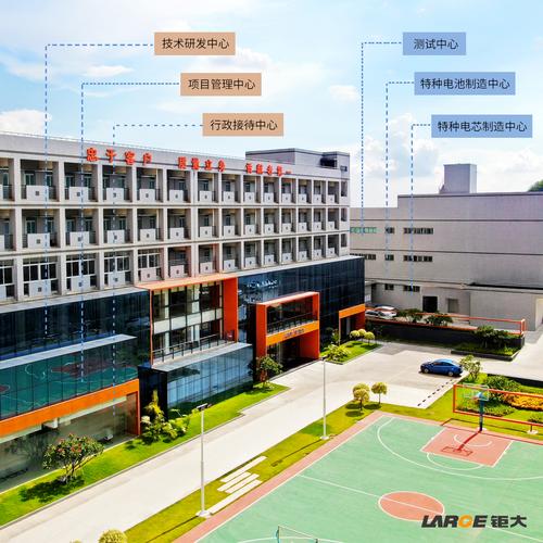 如何选一家正规靠谱的锂电池工厂？关键看这几点